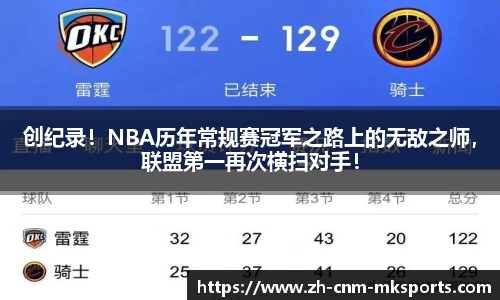 创纪录！NBA历年常规赛冠军之路上的无敌之师，联盟第一再次横扫对手！