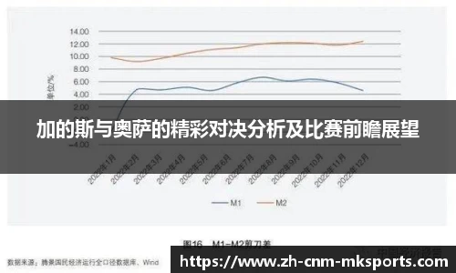 加的斯与奥萨的精彩对决分析及比赛前瞻展望